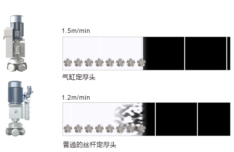 石材磨抛线